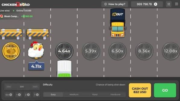 Descubre el Emocionante Mundo de Jugar Chicken Road -665841260